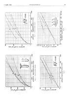 giornale/TO00186241/1922/unico/00000023