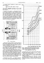 giornale/TO00186241/1922/unico/00000082