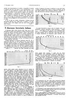 giornale/TO00186241/1922/unico/00000145