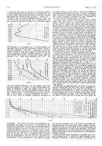 giornale/TO00186241/1922/unico/00000146