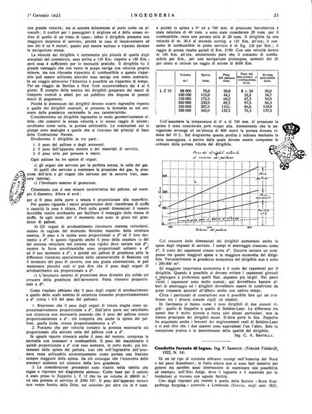 Ingegneria rivista tecnica mensile