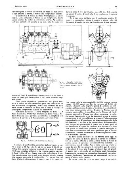 Ingegneria rivista tecnica mensile