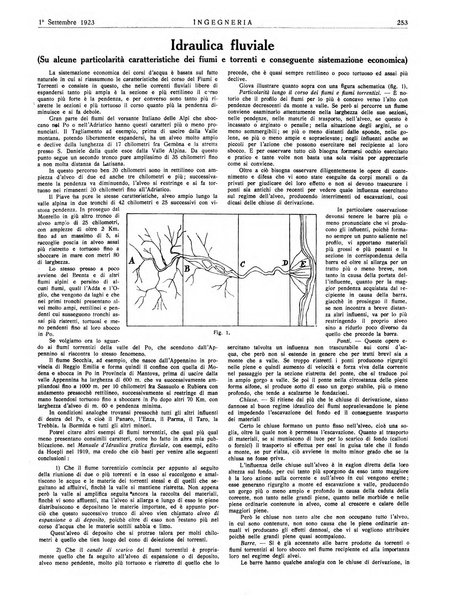 Ingegneria rivista tecnica mensile