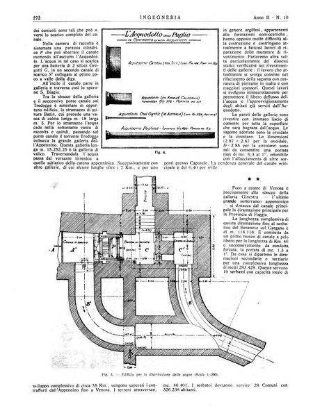 Ingegneria rivista tecnica mensile