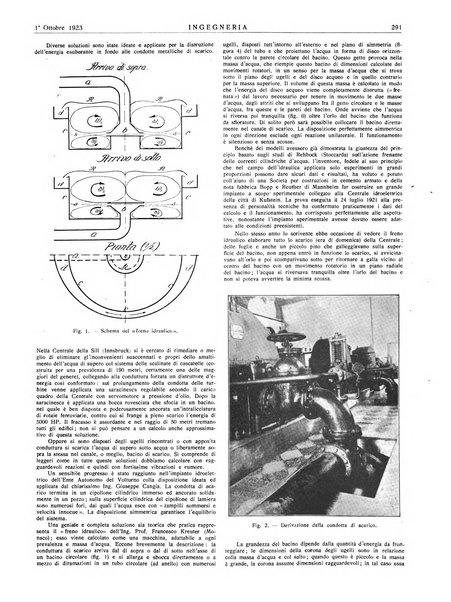 Ingegneria rivista tecnica mensile