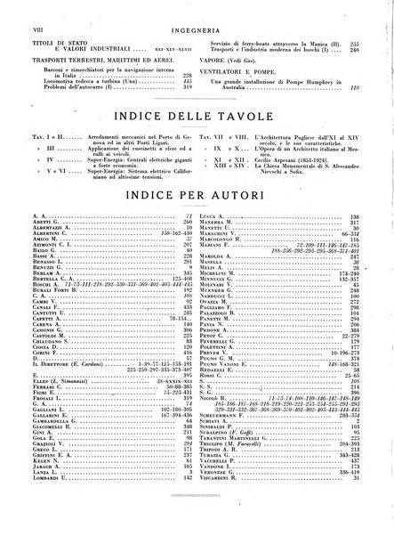 Ingegneria rivista tecnica mensile