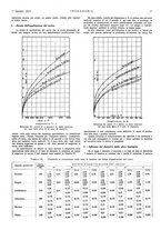 giornale/TO00186241/1924/unico/00000031