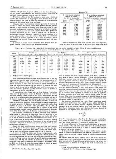 Ingegneria rivista tecnica mensile