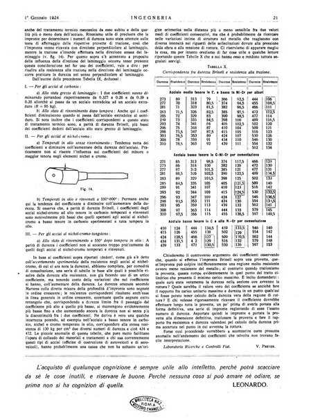 Ingegneria rivista tecnica mensile