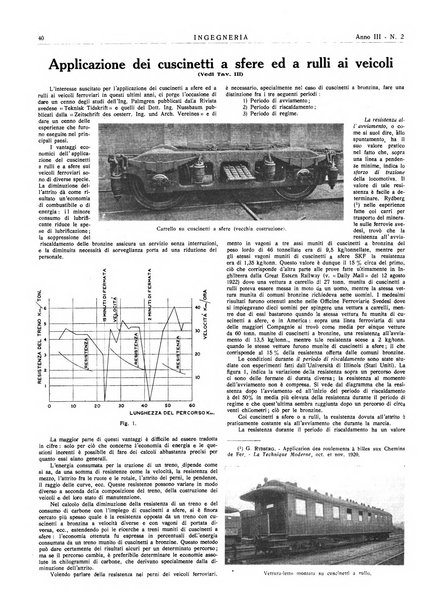 Ingegneria rivista tecnica mensile