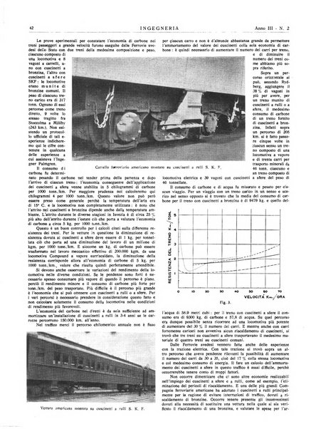 Ingegneria rivista tecnica mensile