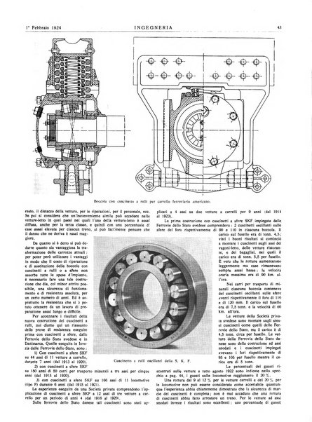 Ingegneria rivista tecnica mensile