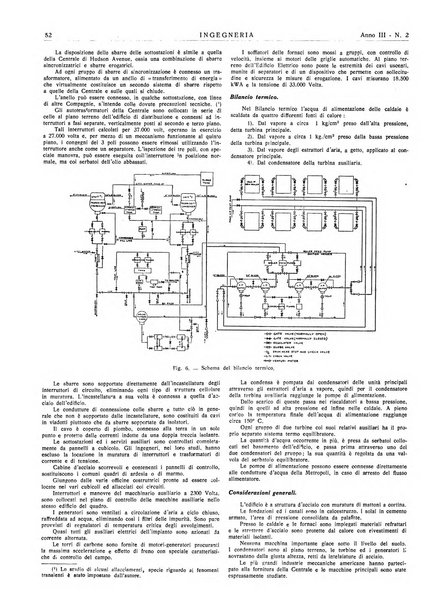 Ingegneria rivista tecnica mensile