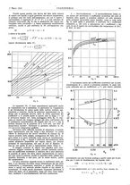 giornale/TO00186241/1924/unico/00000105