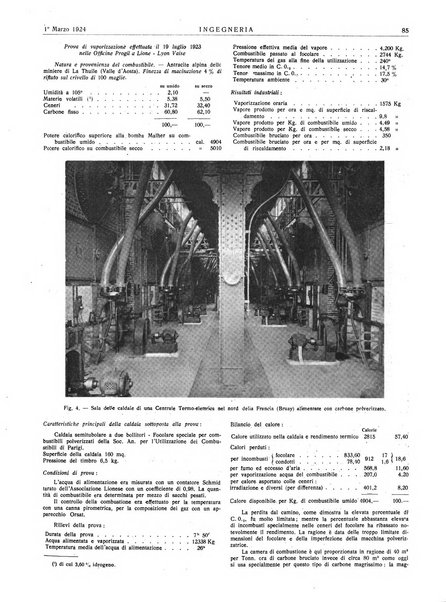 Ingegneria rivista tecnica mensile