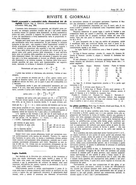 Ingegneria rivista tecnica mensile