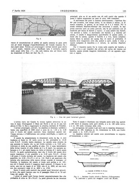 Ingegneria rivista tecnica mensile