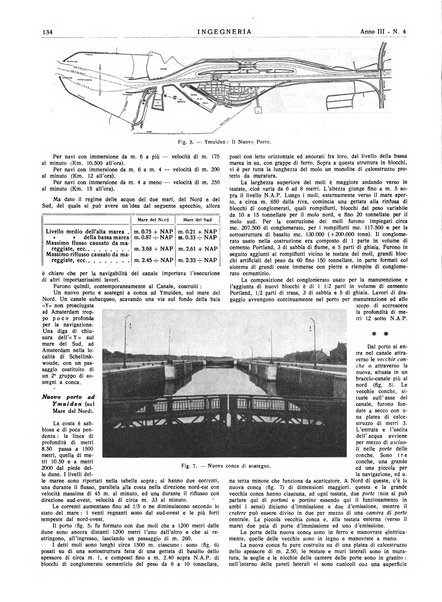 Ingegneria rivista tecnica mensile