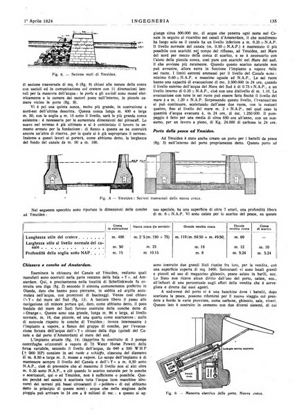 Ingegneria rivista tecnica mensile