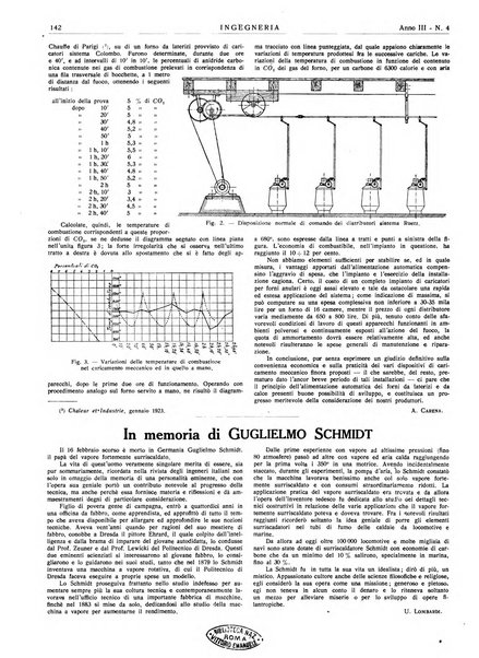 Ingegneria rivista tecnica mensile