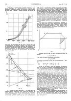 giornale/TO00186241/1924/unico/00000194