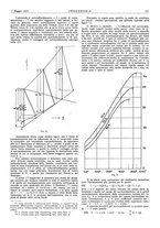 giornale/TO00186241/1924/unico/00000195