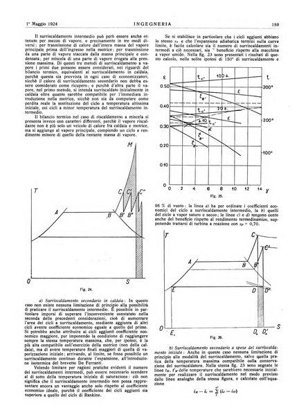 Ingegneria rivista tecnica mensile