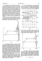 giornale/TO00186241/1924/unico/00000197