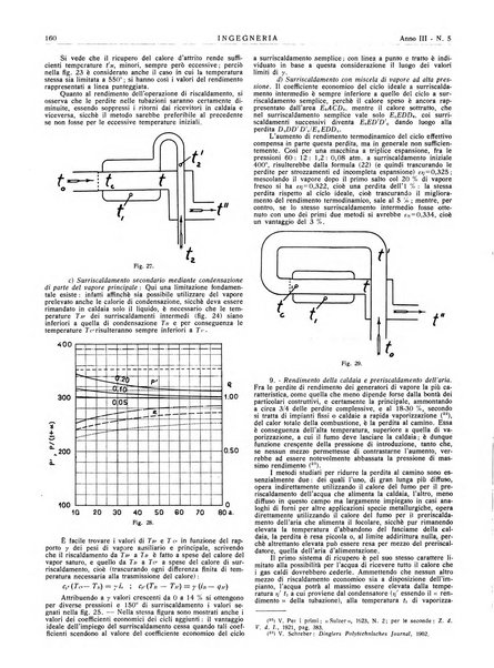 Ingegneria rivista tecnica mensile