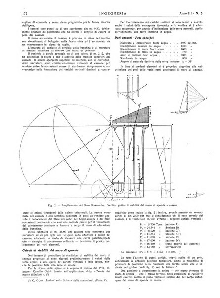 Ingegneria rivista tecnica mensile