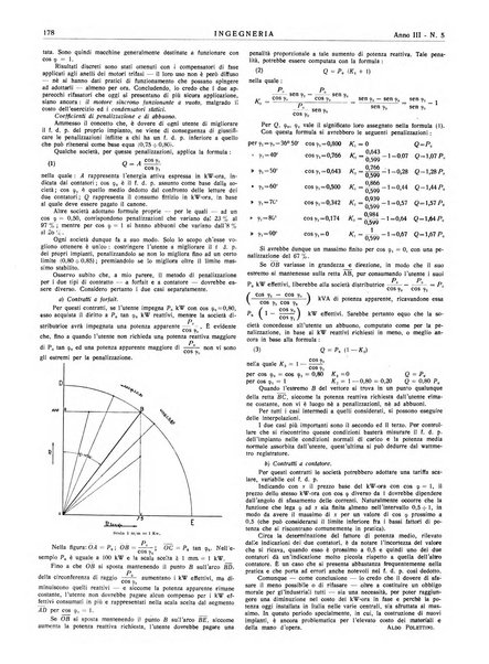 Ingegneria rivista tecnica mensile