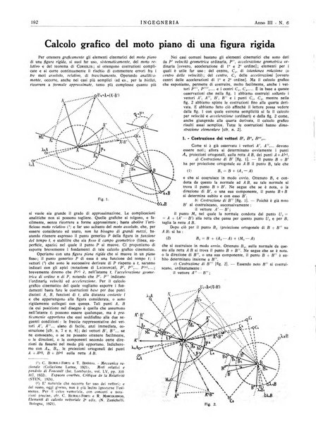 Ingegneria rivista tecnica mensile