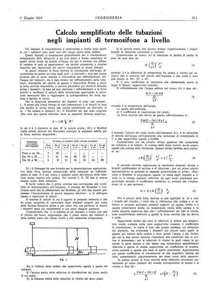 Ingegneria rivista tecnica mensile