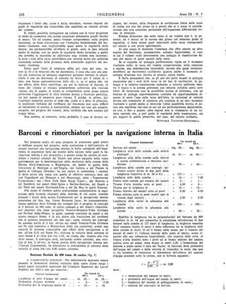 Ingegneria rivista tecnica mensile