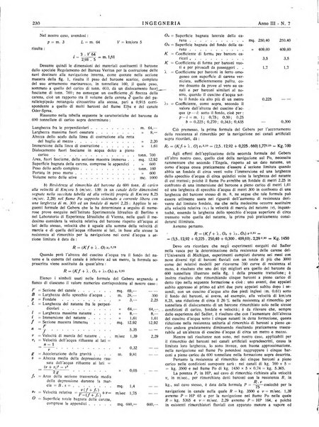 Ingegneria rivista tecnica mensile