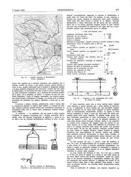 Ingegneria rivista tecnica mensile