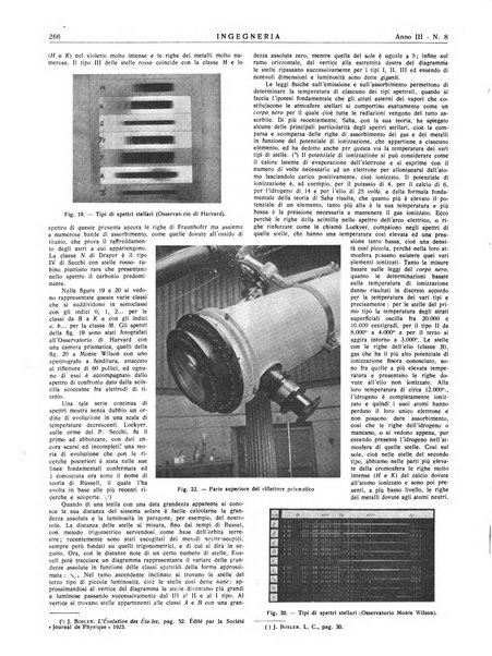 Ingegneria rivista tecnica mensile