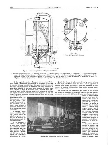 Ingegneria rivista tecnica mensile