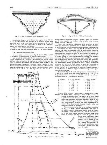 Ingegneria rivista tecnica mensile