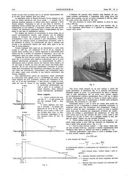 Ingegneria rivista tecnica mensile