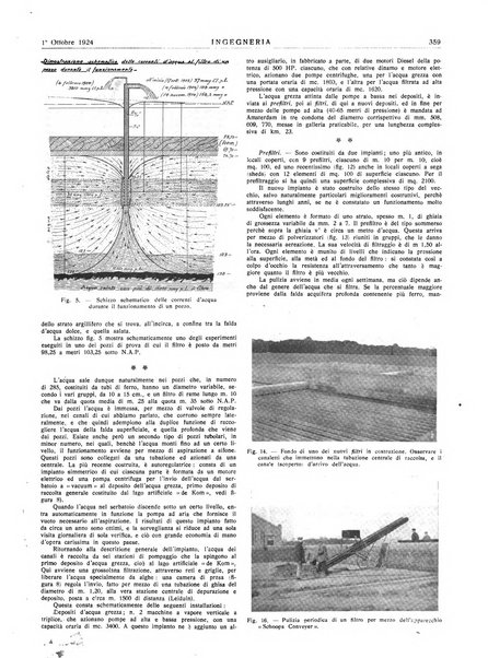 Ingegneria rivista tecnica mensile