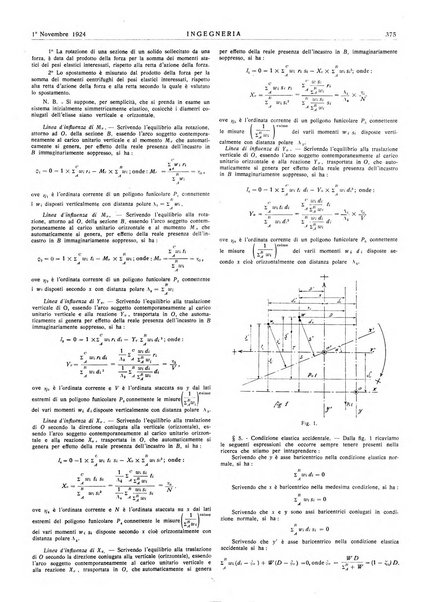 Ingegneria rivista tecnica mensile