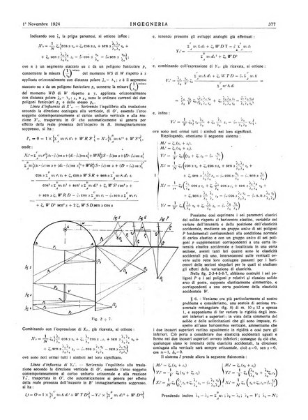 Ingegneria rivista tecnica mensile