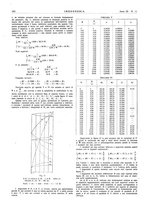 giornale/TO00186241/1924/unico/00000466