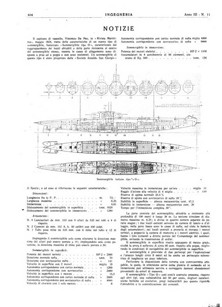 Ingegneria rivista tecnica mensile