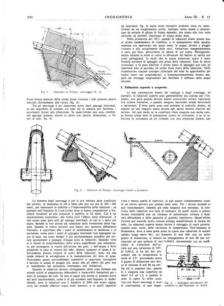 Ingegneria rivista tecnica mensile