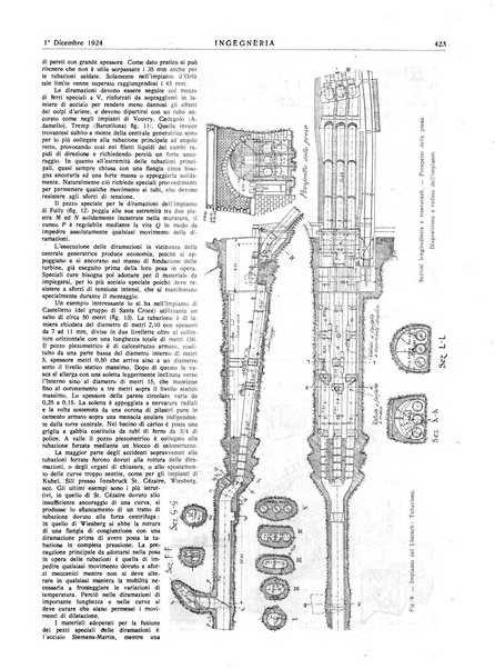 Ingegneria rivista tecnica mensile