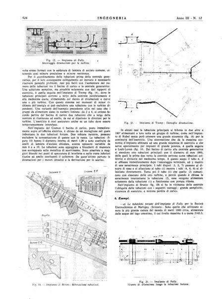 Ingegneria rivista tecnica mensile