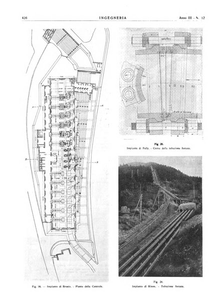 Ingegneria rivista tecnica mensile