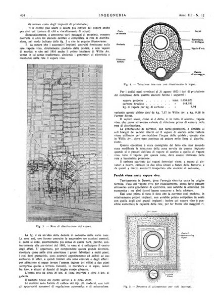 Ingegneria rivista tecnica mensile